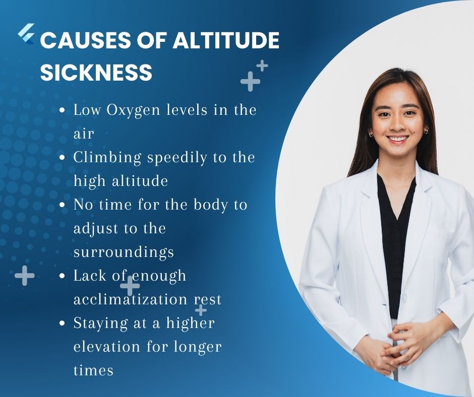 Causes of Altitude